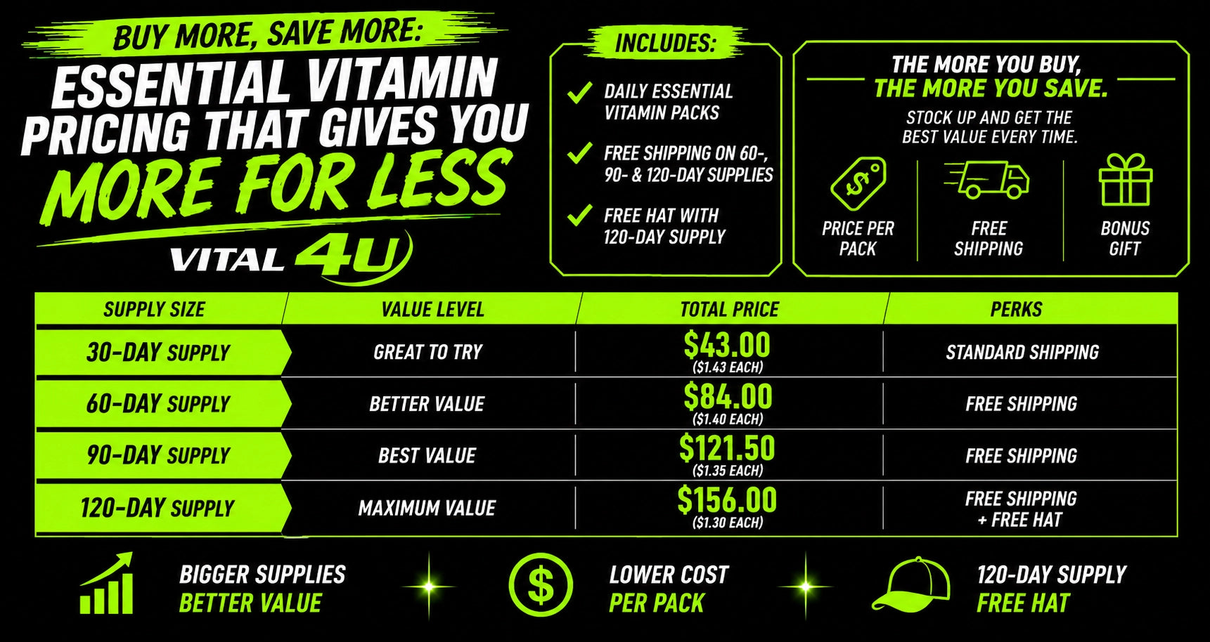 Vital 4U promotional banner