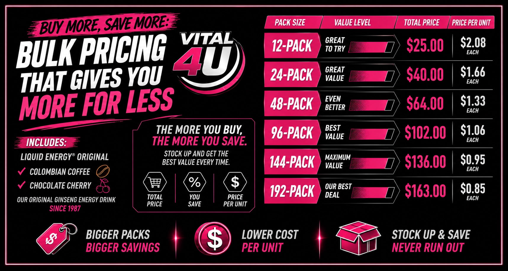 Vital 4U promotional banner