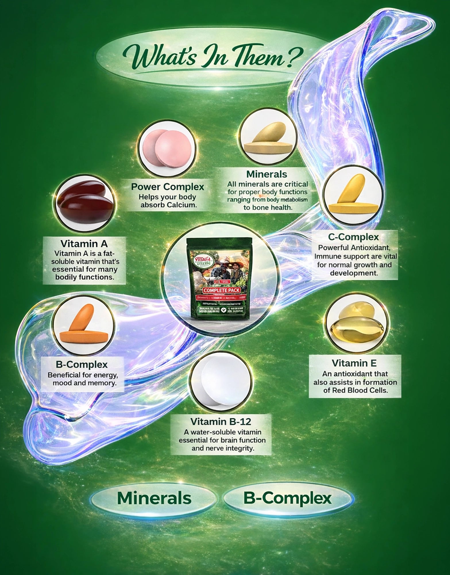 Vital 4U 6 Pack Vitamin Sample