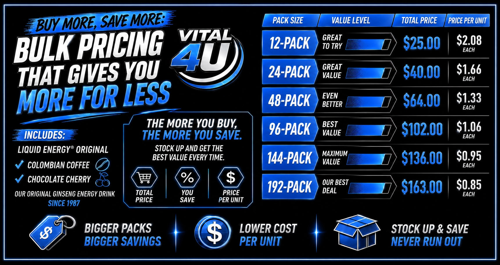 Vital 4U promotional banner