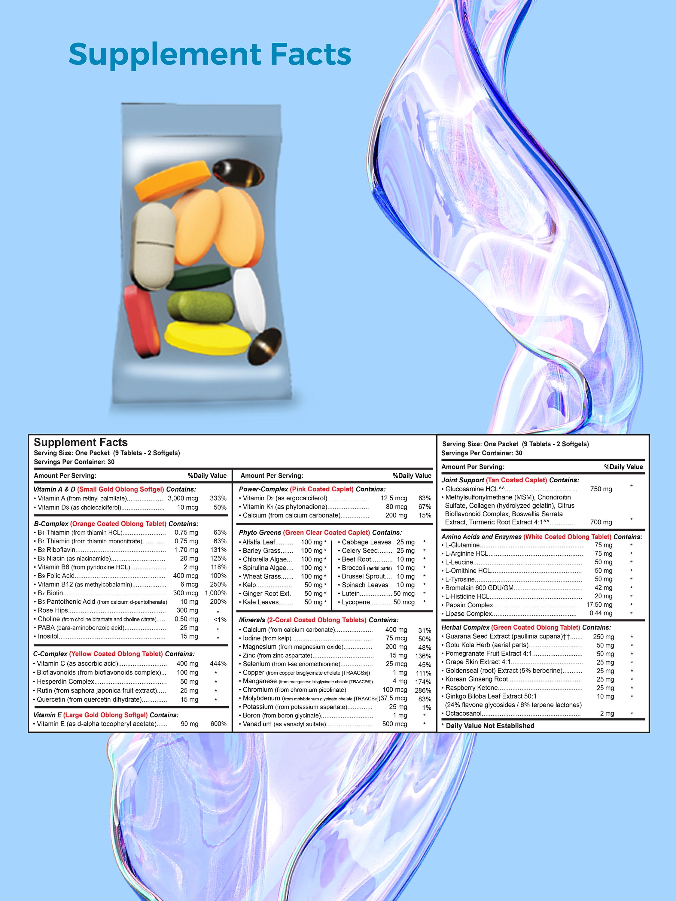Vital 4U® Premium Multi Vitamin