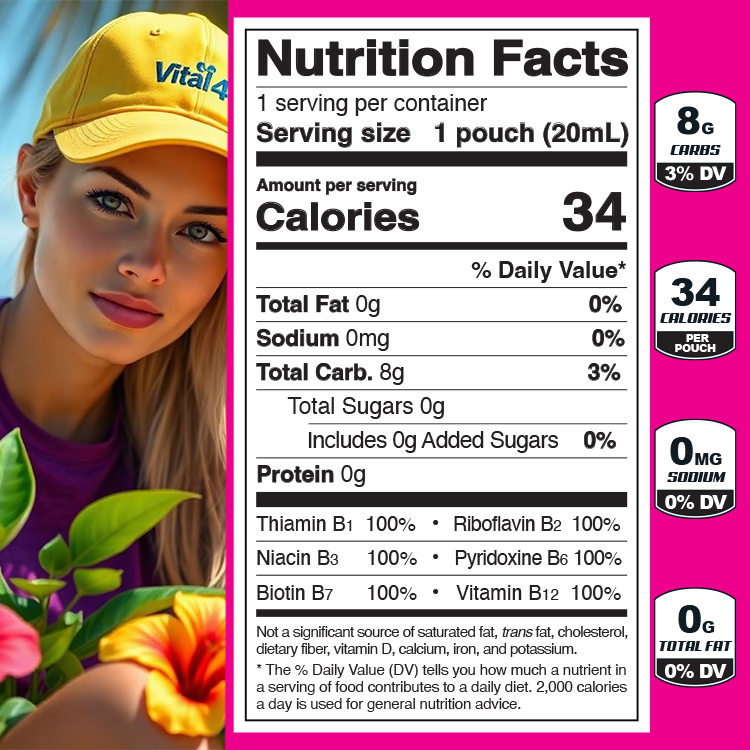 Screamin Energy® 6 Pack Sample Pouch