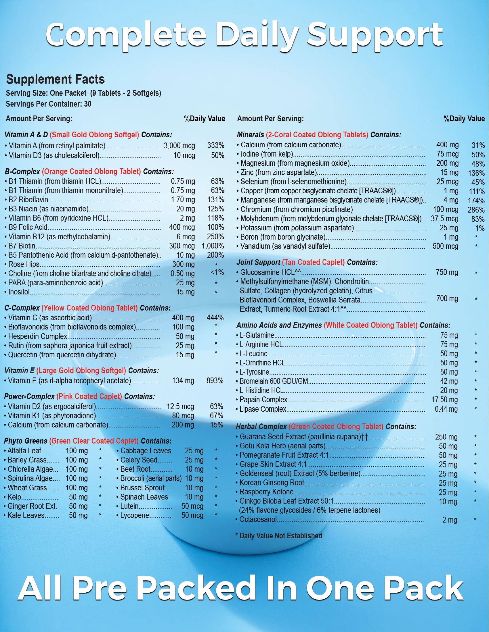 Vital 4U Premium 30 Day Multivitamin